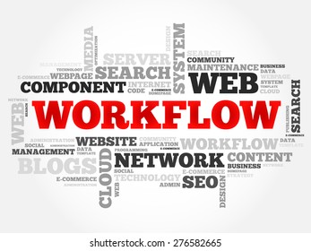 WORKFLOW word cloud, business concept
