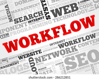 WORKFLOW word cloud, business concept