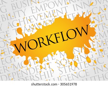 WORKFLOW word cloud, business concept