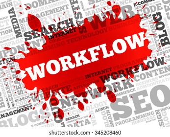 WORKFLOW word cloud, business concept