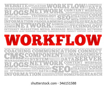 WORKFLOW word cloud, business concept