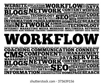 WORKFLOW word cloud, business concept
