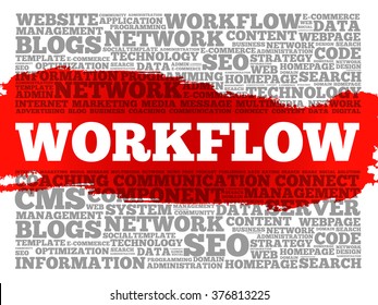 WORKFLOW word cloud, business concept