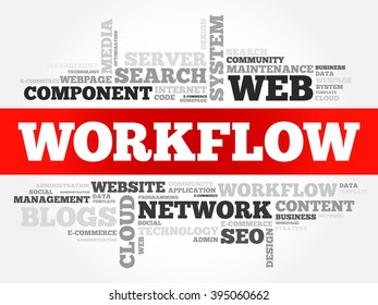 WORKFLOW word cloud, business concept
