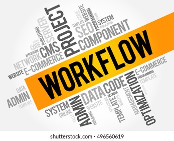 WORKFLOW word cloud collage, business technology concept