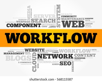 WORKFLOW word cloud, technology business concept background