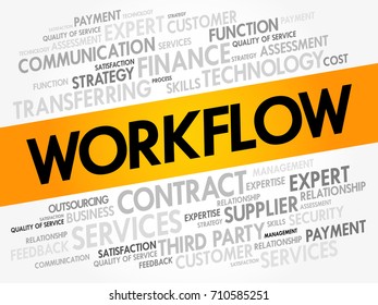 WORKFLOW word cloud, technology business concept background