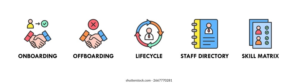 Conceito de ilustração vetorial do ícone da Web da faixa da força de trabalho com ícones de integração, desintegração, ciclo de vida, diretório da equipe e matriz de habilidades