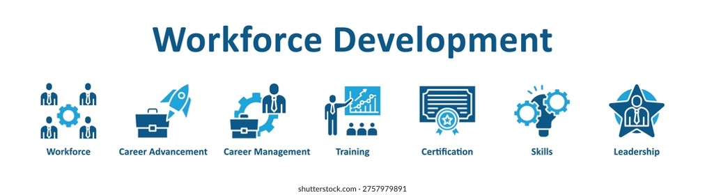 Workforce Development icon banner and collection