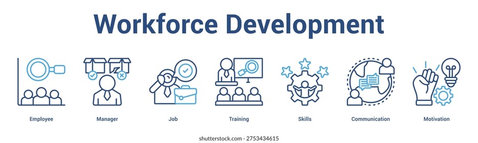Workforce Development web banner icon set vector illustration concept for business with icon of Employee, Manager, Job, Training, Skil.