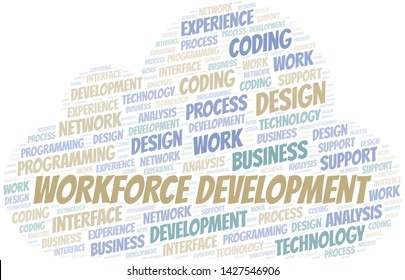 Workforce Development Word Cloud. Wordcloud Made With Text Only.