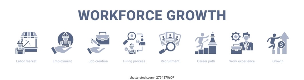 Workforce Growth web banner icon vector illustration concept , with icon of Labor market, Employment, Job creation, Hiring process, Recruitment, Career path, Work.