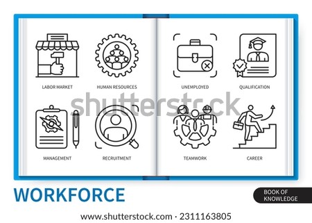 Workforce infographics elements set. Human resources, qualification, unemployed, recruitment, career, management, teamwork, labor market. Web vector linear icons collection