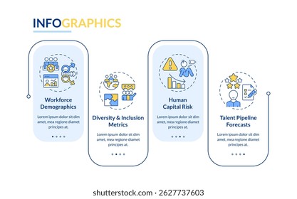 Workforce insights rectangle infographic vector. HR analytics. Innovations in employees organization. Data visualization with 4 steps. Editable rectangular options chart