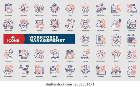 Workforce Management collection set. Productivity,Flexibility,Skill Development,Trust,Globalization,Accountability,Experience,Sustainability,Collaboration,Diversity,Succession,Scheduling,Adaptability