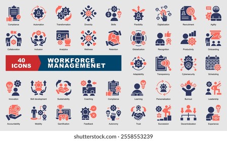 Workforce Management collection set. Productivity,Flexibility,Skill Development,Trust,Globalization,Accountability,Experience,Sustainability,Collaboration,Diversity,Succession,Scheduling,Adaptability.