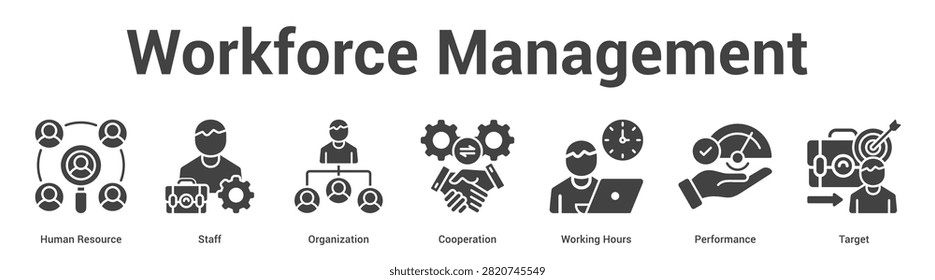 Workforce Management web banner icon set vector illustration concept for business with icon of Human Resource, Staff, Organization, Cooperation, Working Hou.