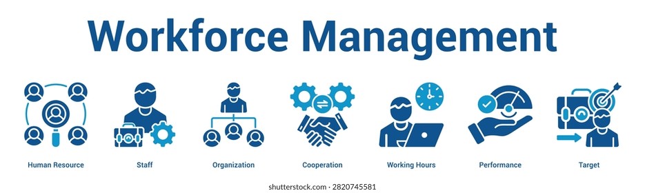 Workforce Management web banner icon set vector illustration concept for business with icon of Human Resource, Staff, Organization, Cooperation, Working Hou.