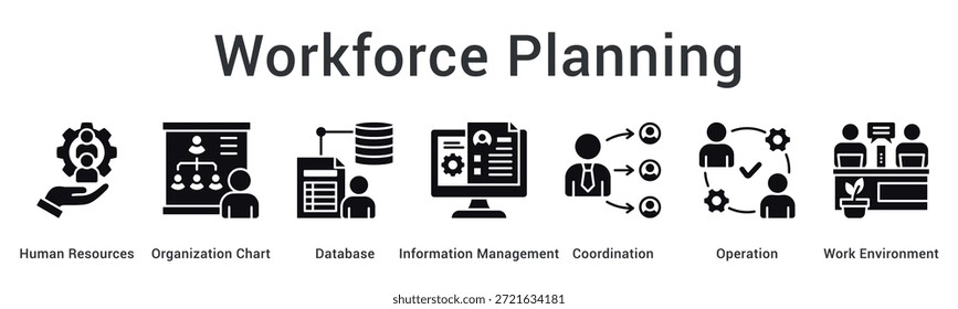Personalplanung Banner Web-Symbol Organisation Personalstruktur mit Datenbank-Management und betriebliche Koordination.