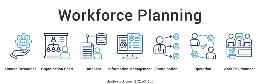 Icono de Web del Anuncio de planificación de la fuerza laboral que organiza la estructura de recursos humanos con gestión de bases de datos y coordinación operacional.