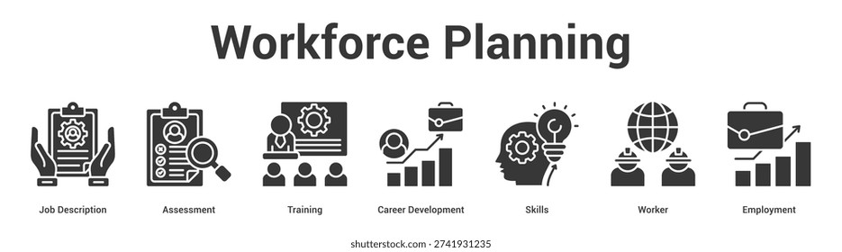 Workforce Planning web banner icon set vector illustration concept for business with icon of Job Description, Assessment, Training, Career Development, Skil.