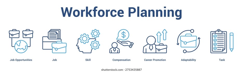 Workforce Planning web banner icon set vector illustration concept for business with icon of Job Opportunities, Job, Skill, Compensation, Career Promoti.