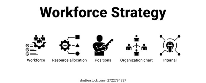 Workforce Strategy web banner icon vector illustration concept for business with icon of Workforce, Resource allocation, Positions, Organization.