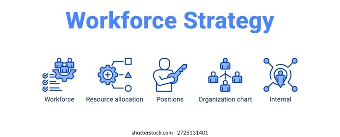 Workforce Strategy Webbanner-Symbol Vektorgrafik-Konzept für Unternehmen mit dem Symbol für Workforce, Ressourcenzuweisung, Positionen, Organisation.