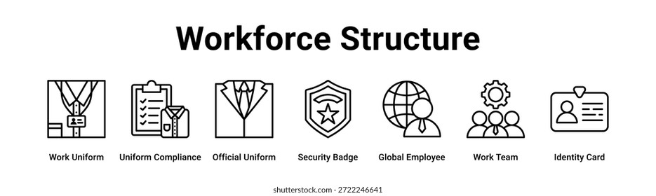 Concepto de Ilustración vectorial de icono de Anuncio de Web de estructura de fuerza de trabajo para negocios con ícono de uniforme de trabajo, conformidad uniforme, uniforme oficial, insignia de seguridad, empleado global, Equipo de trabajo.