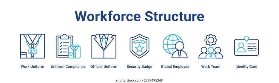 Estructura de la fuerza de trabajo Icono de Anuncio de Web Concepto de Ilustración vectorial para negocios con ícono de uniforme de trabajo, Uniforme de conformidad, Uniforme oficial, Insignia de seguridad, Empleado global, Equipo de trabajo.