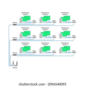 Workgroup Servers . Vector Illustration.