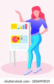 Working and analyzing financial statistics. The young girl stands next to the sign. Graphs and diagrams depicted on a billboard with text. Woman promoter advertises data analysis and statistics