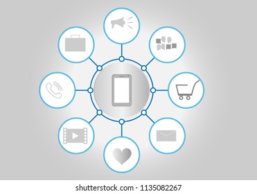 Working by mobile phone such as shopping online, chat, message, call, watch TV, find someone to match for you, team work, advertising and other. good point to have mobile phone icon concept.  