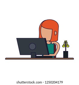 Working with computer avatar