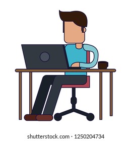 Working with computer avatar