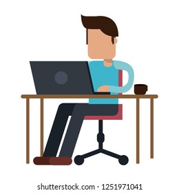 Working Computer Avatar Stock Vector (Royalty Free) 1251971041 ...