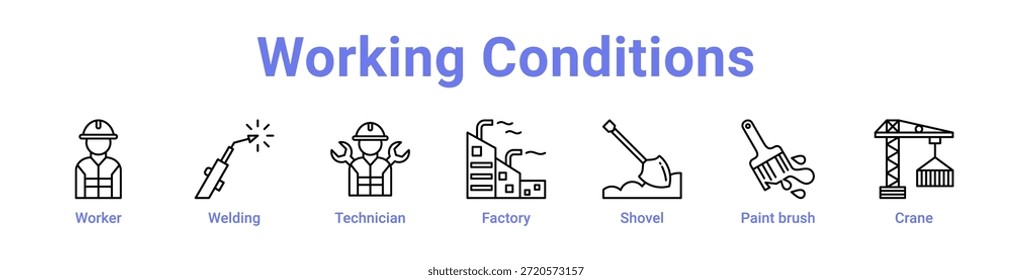Banner e coleção do ícone Condições de Trabalho