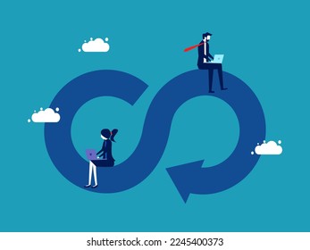 Working cycle and support. Work development concept. Two businessmen working together on computers in recycling cycle