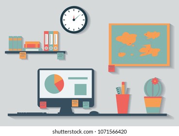 working environment of a scientist