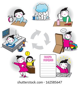 A working girl's life cycle, daily life activities
