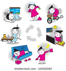 A working girl's life cycle, daily life activities