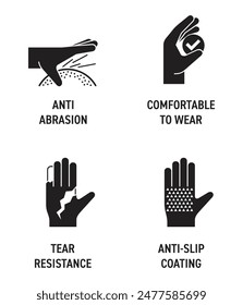 Working gloves features icons set - Comfortable to wear, Anti-abrasion, Anti-slip coating, Tear resistance. Pictograms for labeling in monochrome style