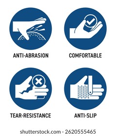 Luvas de trabalho características ícones conjunto - Confortável para usar, Anti-abrasão, revestimento antiderrapante, resistência ao rasgo. Pictogramas circulares para rotulagem em forma de círculo
