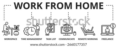 Working at home, coworking space, concept vector illustration. Working from home and remoteworking vector illustration with icons and keywords