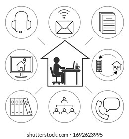 Working from home simple line  icon set. Concept with pictograms related to home office technology, remote work, working from home, freelance business, online job. Vector illustration isolated. eps 10