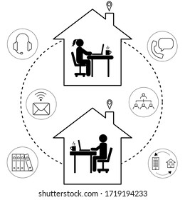 Trabajar desde iconos de vectores domésticos. Tecnología de oficina doméstica independiente, trabajo remoto, trabajo en casa, concepto de trabajo en línea. Silhouette de un hombre y una mujer trabajando en una laptop en una casa. EPS aislado 10