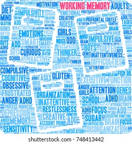 Working Memory ADHD word cloud on a white background. 