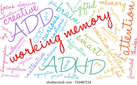 Working Memory ADHD word cloud on a white background. 
