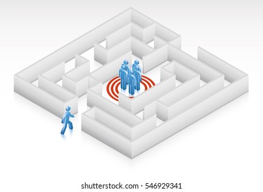 Working out your target audience