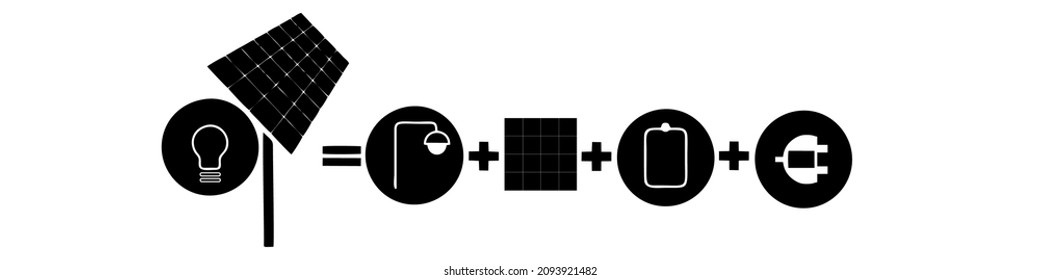 The working process of the solar panel consists of the sun - solar panels - lights - controller - inverter and battery.